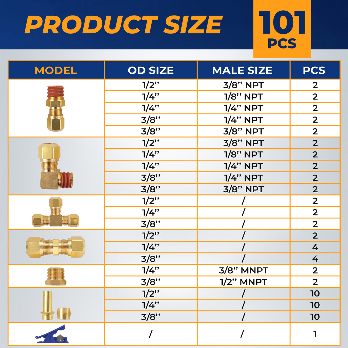 Brass DOT Push-in Fitting Assortment Kit Air Tubing - 101pcs - AFTERMARKETUS Torque Pick Up Convoluted Air Springs