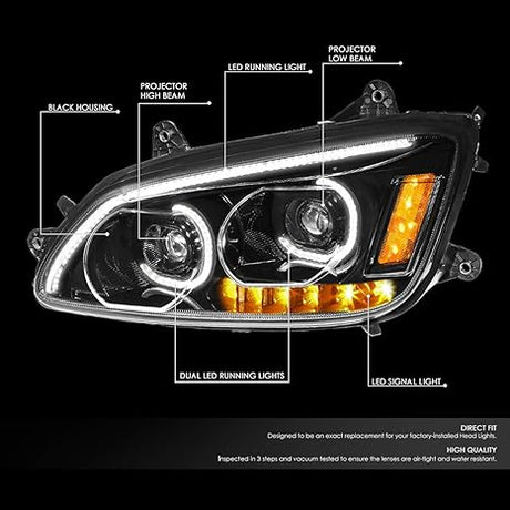 Black Projector Headlight for Kenworth T660 Trucks - Pair - AFTERMARKETUS Torque Headlights