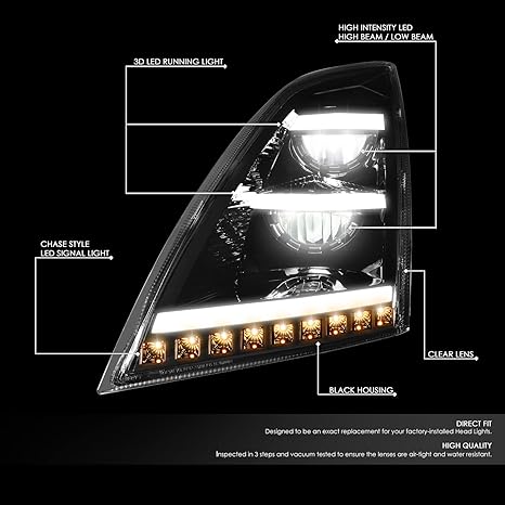 LED Headlight for 2018-23 Volvo VNL - Black Housing - Left