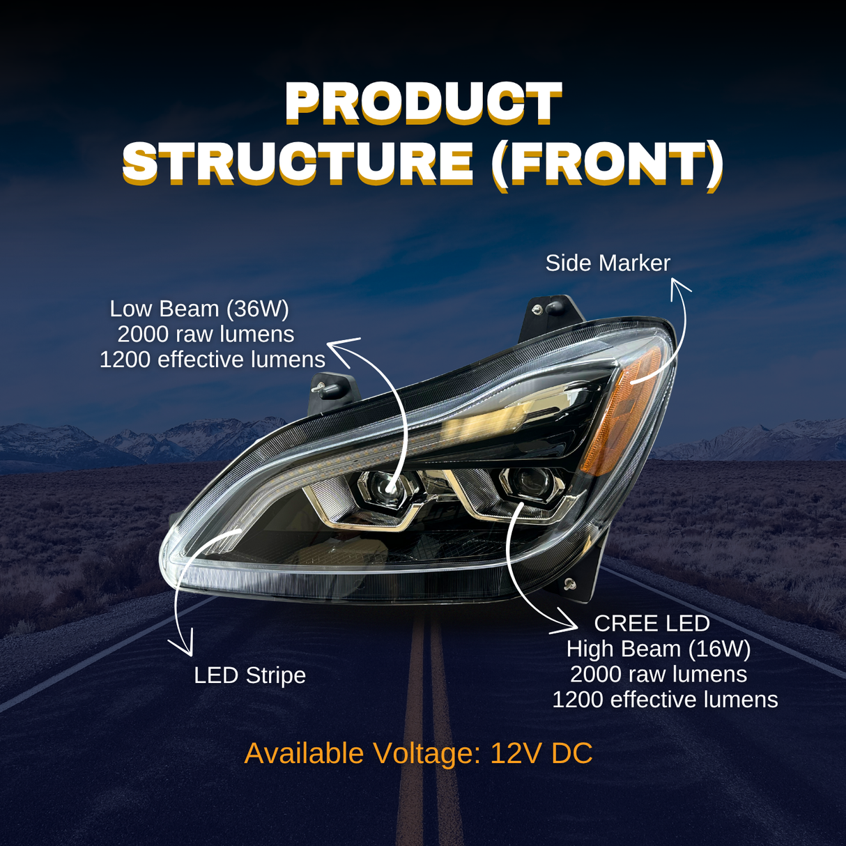 LED Headlight for 2022-2025 Kenworth T680 | Replacement Kenworth P54-6157-100 | Left