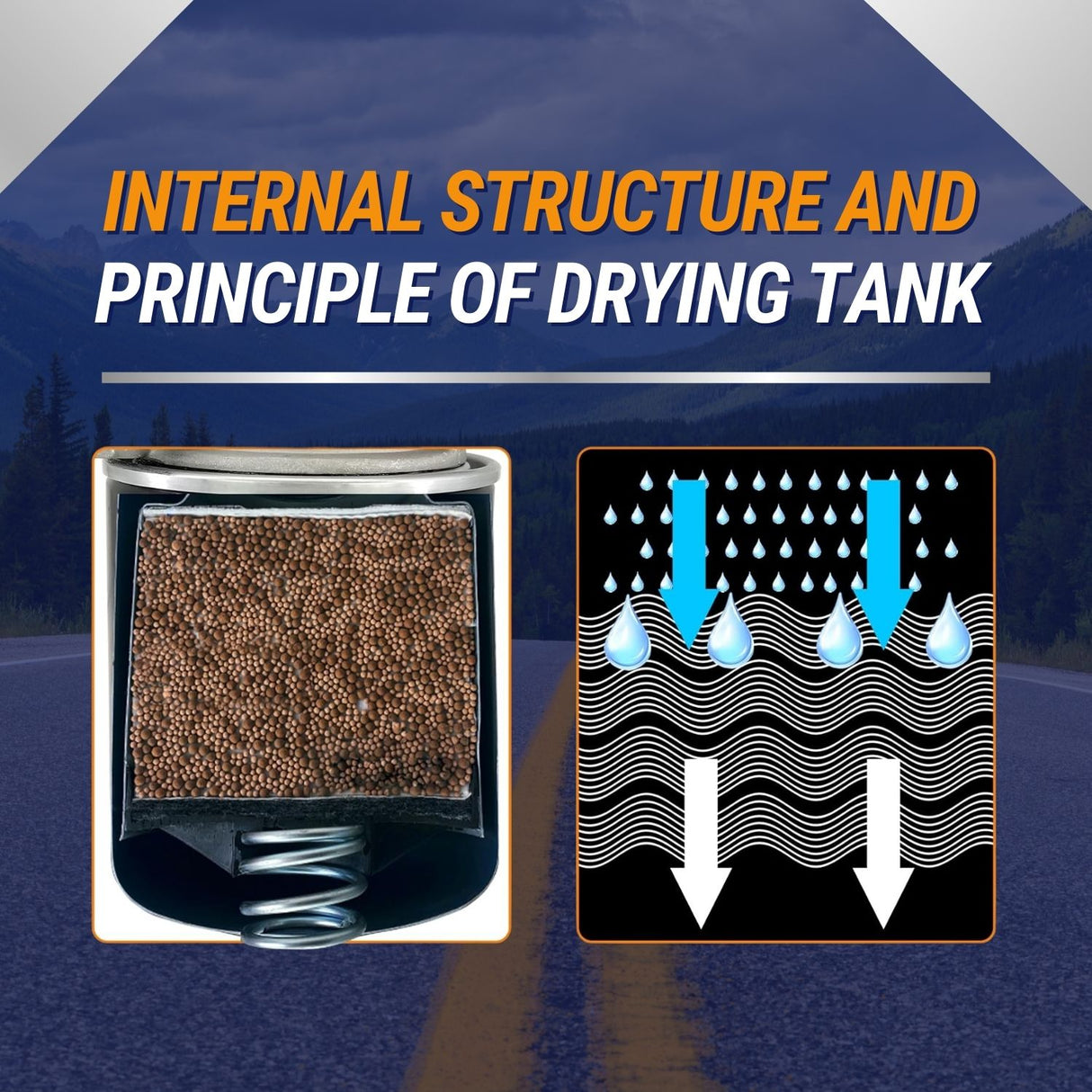 Air Dryer Desiccant Cartridge | Replacement Bendix 107796