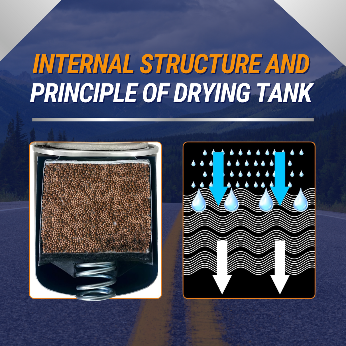 AD-SP Style Air Dryer for Freightliner Peterbilt | Replacement 065691 Bendix 800887