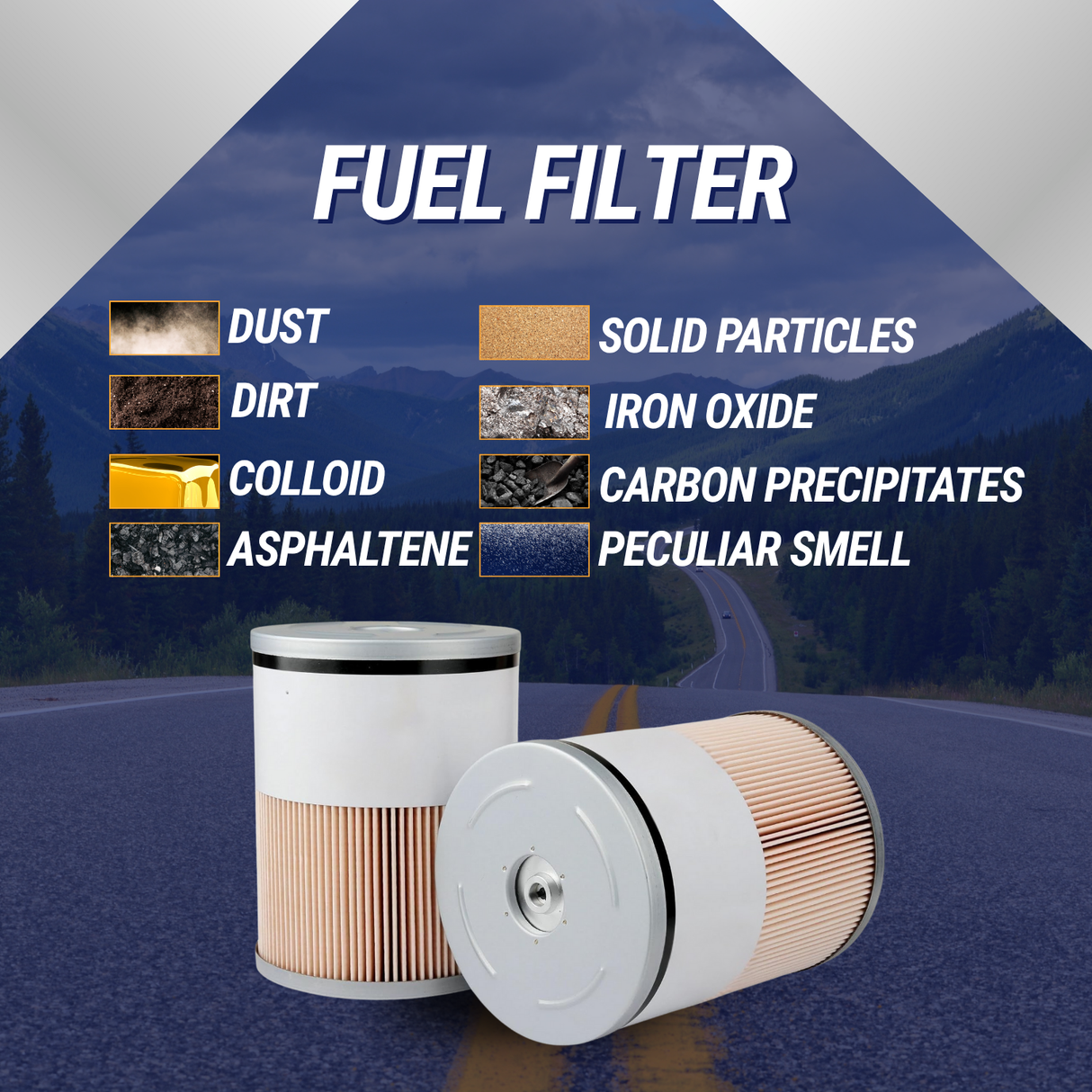 Fuel/Water Separator Filter for Detroit Diesel Cummins ISX15 | Replacement FS19915 A4720921205 P550854