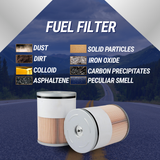 Fuel/Water Separator Filter for Detroit Diesel Cummins ISX15 | Replacement FS19915 A4720921205 P550854