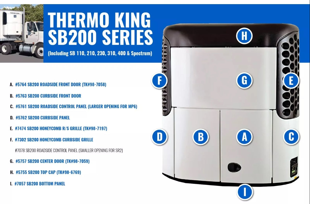 Reefer Side Door Panel (Curbside) Compatible with Thermo King Models