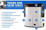 Reefer Lower Door Panel (Curbside) Compatible with Thermo King Models