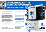 Reefer Roadside Outer Door Panel Compatible with Thermo King S-600