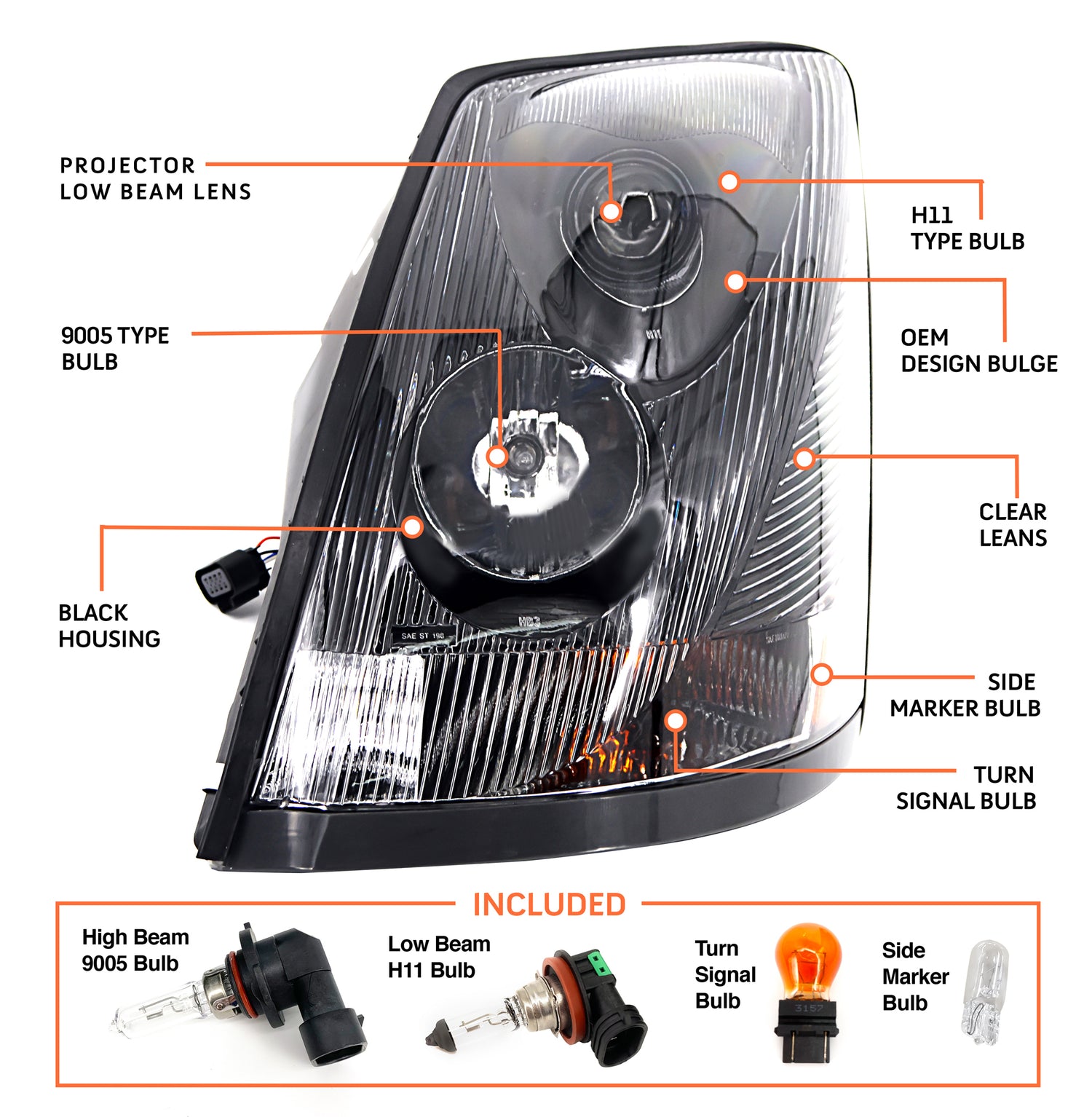 Headlight and Fog Lights for 2004-2017 Volvo VNL | Replacement Volvo 20835985 20835984 Aftermarketus Headlights