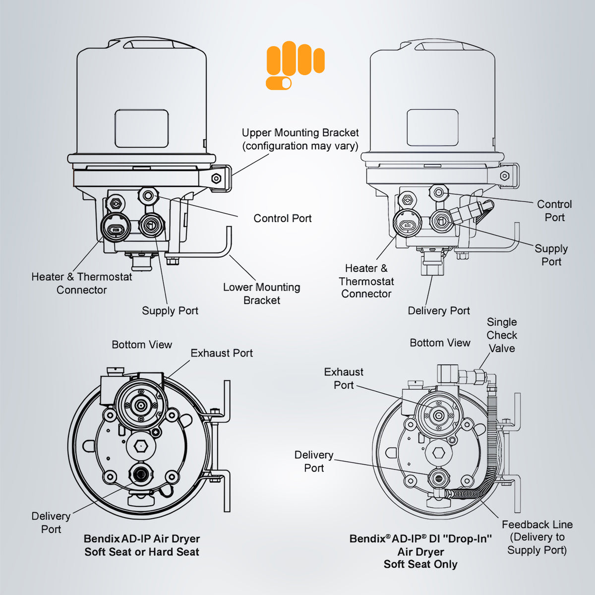 Ad Is Drier AD-IP Air Dryer Assembly | Replacement 065612 109477 | In-Line Filtrat ...
