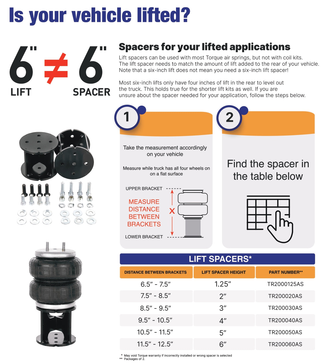 Airbag 2-inch Lift Spacer for Lifted Ford, Chevy, Ram Pickup - AFTERMARKETUS Torque Air Helper Kit Brackets