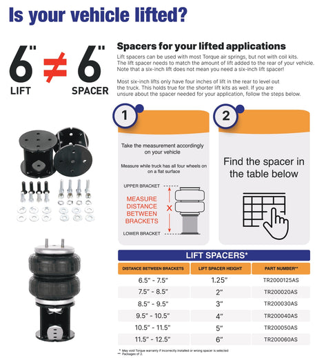 Airbag 6-inch Lift Spacer for Lifted Ford, Chevy, Ram Pickup - AFTERMARKETUS Torque Air Helper Kit Brackets