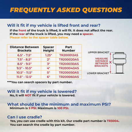 Air Spring Suspension Kit Replaces Firestone Ride-Rite 2190 - AFTERMARKETUS Torque Air Helper Kits for Pick-up(s)