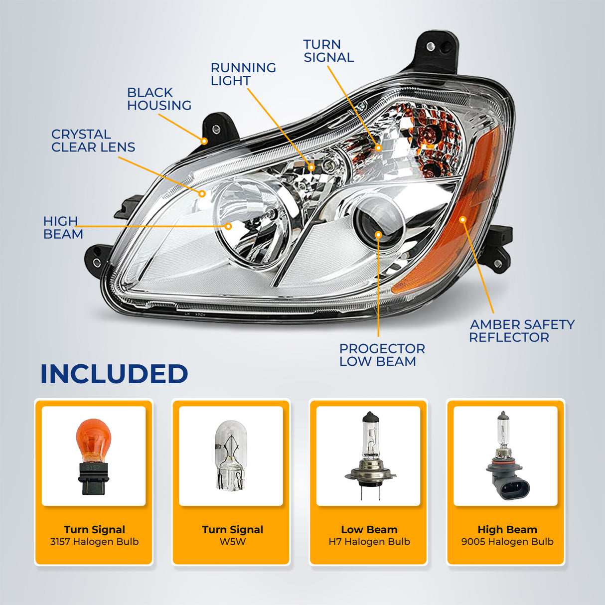 TORQUE Headlight Replacement for 2013-2021 Kenworth T680