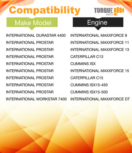 Engine and Cabin Air Filter Set for International Prostar Transtar Semi Trucks | Replacement Napa 4466 Aftermarketus Air Filters