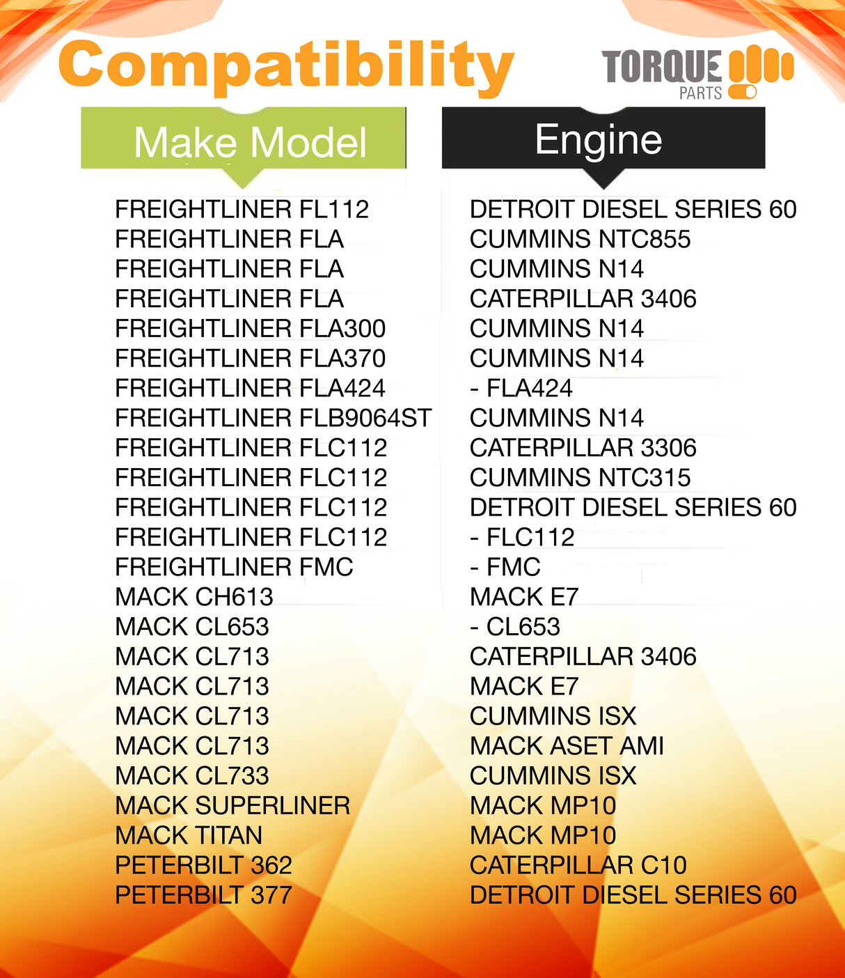 TORQUE Engine Air Filter for Select FREIGHTLINER Semi Trucks