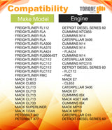 TORQUE Engine Air Filter for Select FREIGHTLINER Semi Trucks