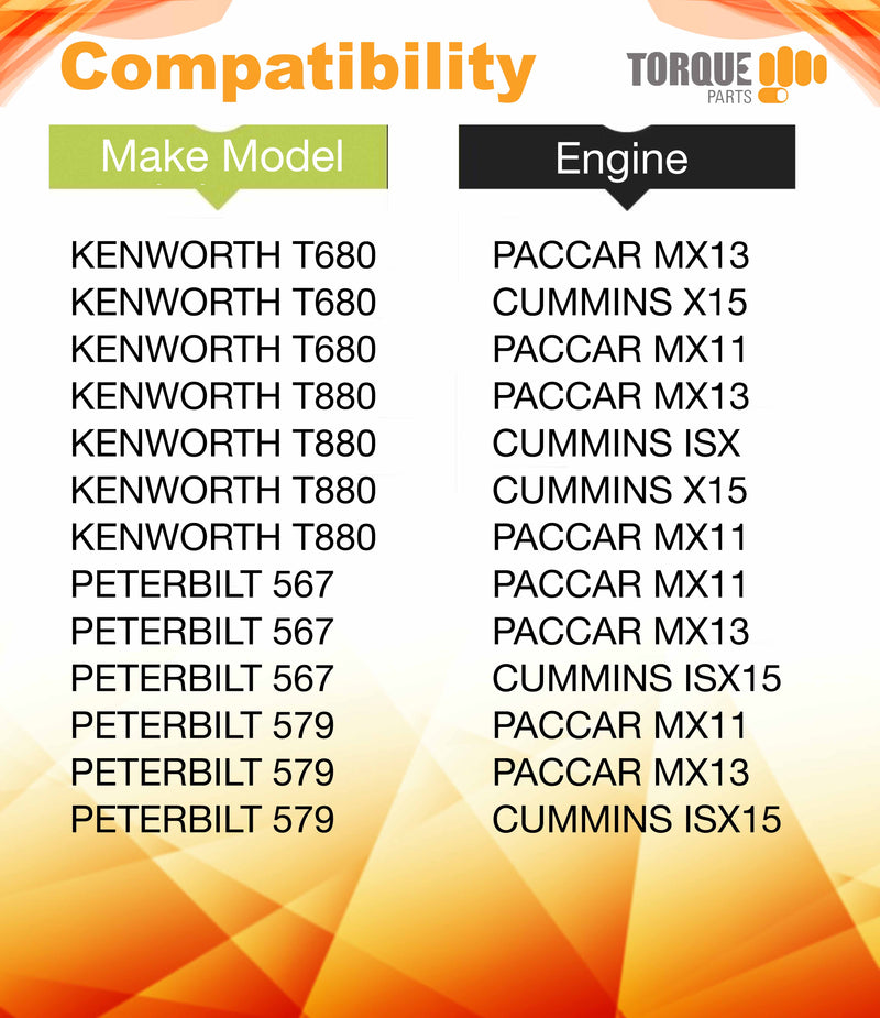 TORQUE Engine Air Filter for Kenworth T680, Peterbilt 567