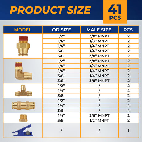 Brass DOT Push-in Fitting Assortment Kit with Air Tubing - AFTERMARKETUS Torque Pick Up Convoluted Air Springs